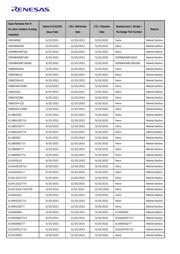 ISL6367CRZ-TK datasheet.datasheet_page 3