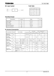 TC7SET08FU datasheet.datasheet_page 2