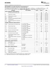 ADC102S051CIMM/NOPB datasheet.datasheet_page 4