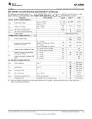 ADC102S051CIMM/NOPB datasheet.datasheet_page 5