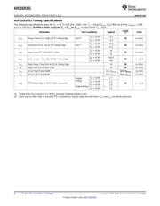 ADC102S051CIMM/NOPB datasheet.datasheet_page 6