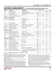 LTC2951CDDB-1#TRPBF datasheet.datasheet_page 3