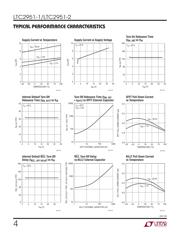 LTC2951IDDB-1#TRM datasheet.datasheet_page 4