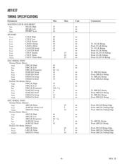 AD1837AS-REEL datasheet.datasheet_page 4