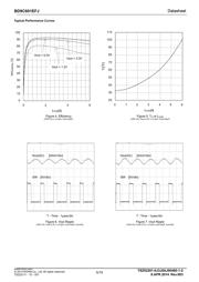 BD9C601EFJ-EVK-001 datasheet.datasheet_page 5