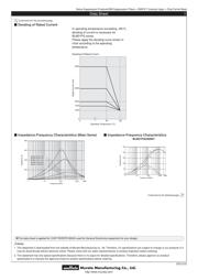 BLM31PG601SN1L 数据规格书 2