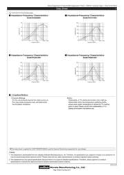 BLM31PG601SN1L datasheet.datasheet_page 3