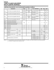 CDC319 datasheet.datasheet_page 6