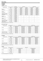 ARD10024 datasheet.datasheet_page 2