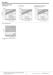 ARD12012 datasheet.datasheet_page 4