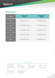 AP-MSD32GIA-1GTM datasheet.datasheet_page 4