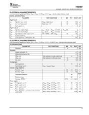 THS1007 datasheet.datasheet_page 3