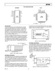 AD7840ARS datasheet.datasheet_page 5