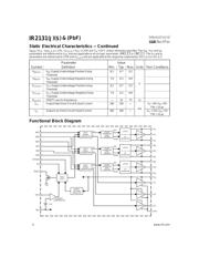 IR2131 datasheet.datasheet_page 4