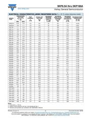 5KP30A-E3/54 datasheet.datasheet_page 2