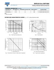 5KP30A-E3/54 datasheet.datasheet_page 3