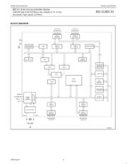 P80C32UBPN datasheet.datasheet_page 4