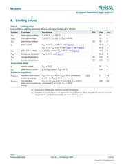 PH955L,115 datasheet.datasheet_page 3