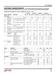 LTC2640ITS8-HZ12#PBF datasheet.datasheet_page 5