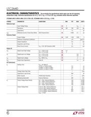 LTC2640ITS8-HZ12#PBF datasheet.datasheet_page 6