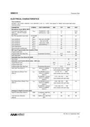 WM8510GEDS/V datasheet.datasheet_page 6