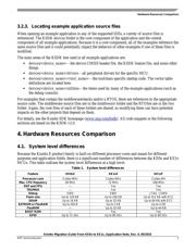 MKE14F256VLL16 datasheet.datasheet_page 5