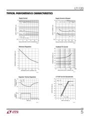 LT1120IN8 datasheet.datasheet_page 5