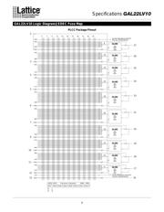 GAL22LV10C-15LJ datasheet.datasheet_page 5