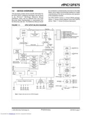 RFPIC12F675H 数据规格书 5