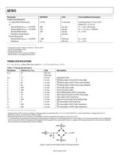 AD7843ARQ-REEL 数据规格书 4