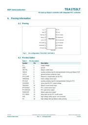 TEA1753LT/N1+518 datasheet.datasheet_page 5