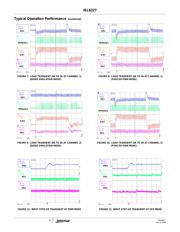 ISL6227HRZ datasheet.datasheet_page 6