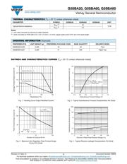 G5SBA60-E3/45 datasheet.datasheet_page 2