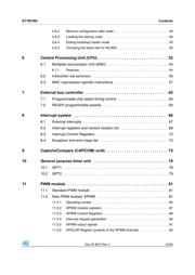 ST10F280 datasheet.datasheet_page 3