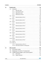 ST10F280 datasheet.datasheet_page 4