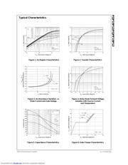 FQPF15P12 datasheet.datasheet_page 3