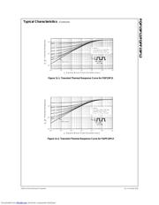 FQPF15P12 datasheet.datasheet_page 5