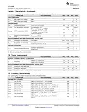 TPS53126PW datasheet.datasheet_page 6