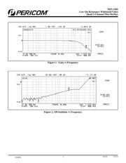 PI5V330SQEX 数据规格书 5