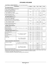 NTD14N03RT4G datasheet.datasheet_page 2