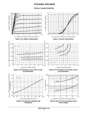 NTD14N03RT4G datasheet.datasheet_page 3