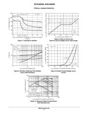 NTD14N03RT4G datasheet.datasheet_page 4