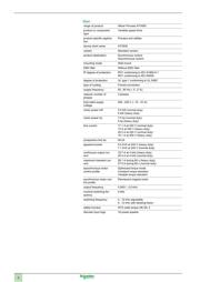 ATV630U55M3 datasheet.datasheet_page 2