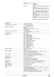 ATV630U55M3 datasheet.datasheet_page 3