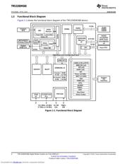 TMS320DM368ZCEF datasheet.datasheet_page 4