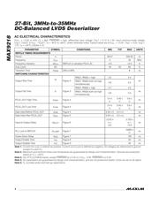 MAX9218ETM+ datasheet.datasheet_page 4