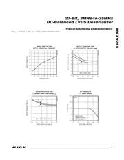 MAX9218 datasheet.datasheet_page 5