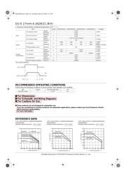 AQW210EH datasheet.datasheet_page 2