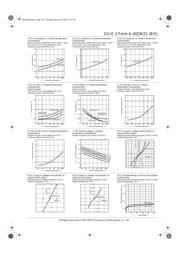 AQW210EH datasheet.datasheet_page 3