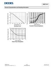 MMBT5401-7-G-88 datasheet.datasheet_page 3